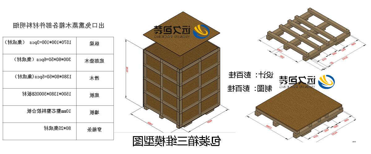 <a href='http://mb.gdzhjy.com/'>买球平台</a>的设计需要考虑流通环境和经济性